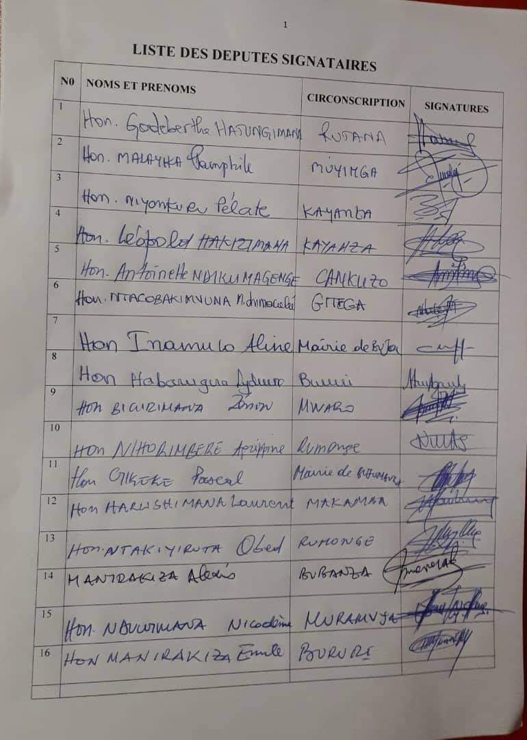 #Burundi Les députés issus du parti <a href="/BurundiCnl/">CNL Burundi</a> sortent du silence pour dénoncer selon eux les propos divisionistes et diffamatoires sur fond de haine ethnique contre leur leader Agathon Rwasa et d'autres intox propagées sur des réseaux sociaux par certains autorités du pays.