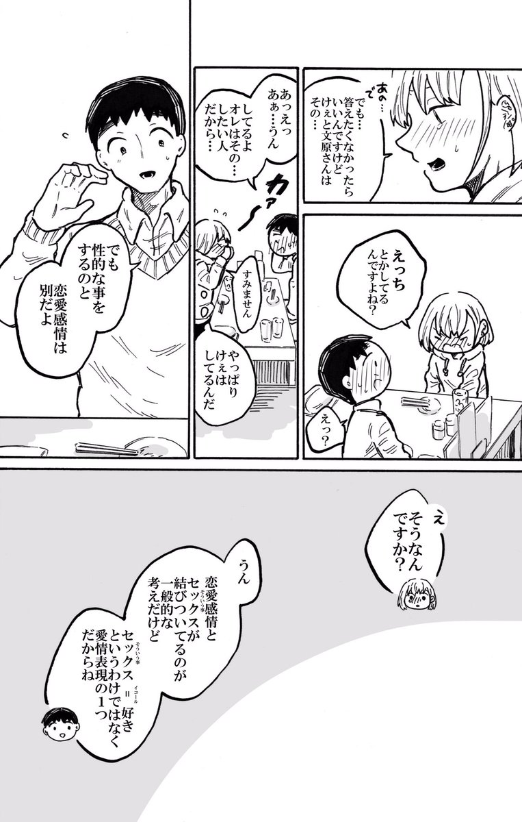 (6/8) 