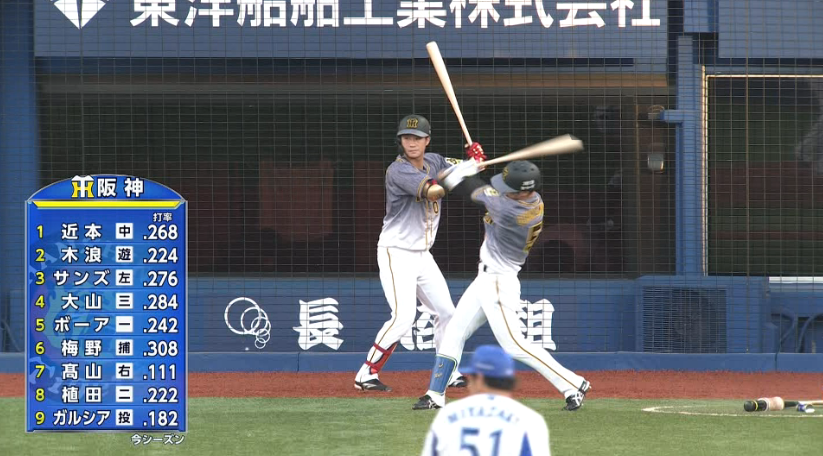 toranosu2020's tweet photo. 今日のスタメン
#hanshin #阪神タイガース https://t.co/YTcOYZhLhm