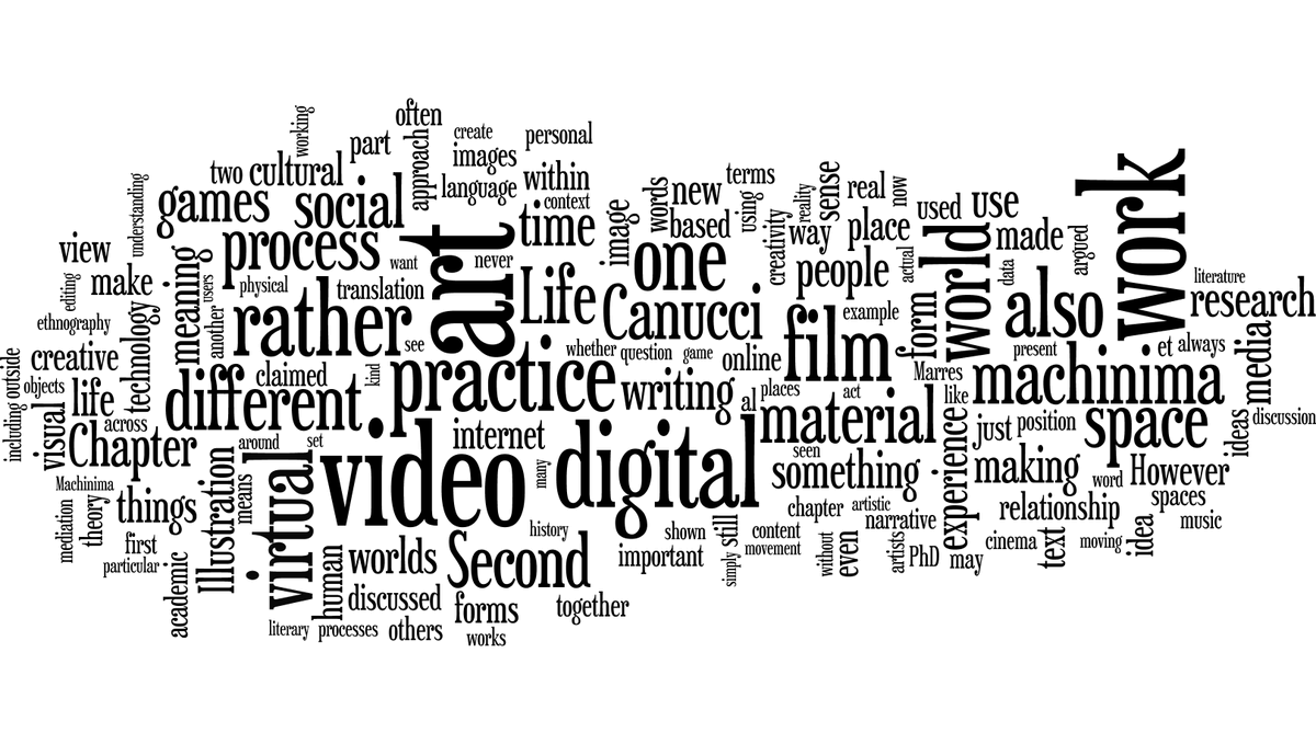 TizzyCanucci's tweet photo. A PhD in 50 words, as it goes into final, final edit. This is alongside nearly 40 video artworks. Not to mention the blog and Flickr. But yes, this is what I've done #phdchat #wordle @SecondLife #games #videoart #socialprocess #practice #film #machinima #virtual https://t.co/zT2HB7M9QF