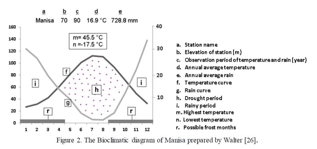 JiseBTU's tweet photo. A research article about "Grassland Flora of Manisa Celal Bayar University Campus". Pleasant readings. #flora #Manisa #Turkey #grassland #jisebtu #JournalofInnovativeScienceandEngineering
https://t.co/ZdYgeH8Bao https://t.co/5XT3YJ1NJj