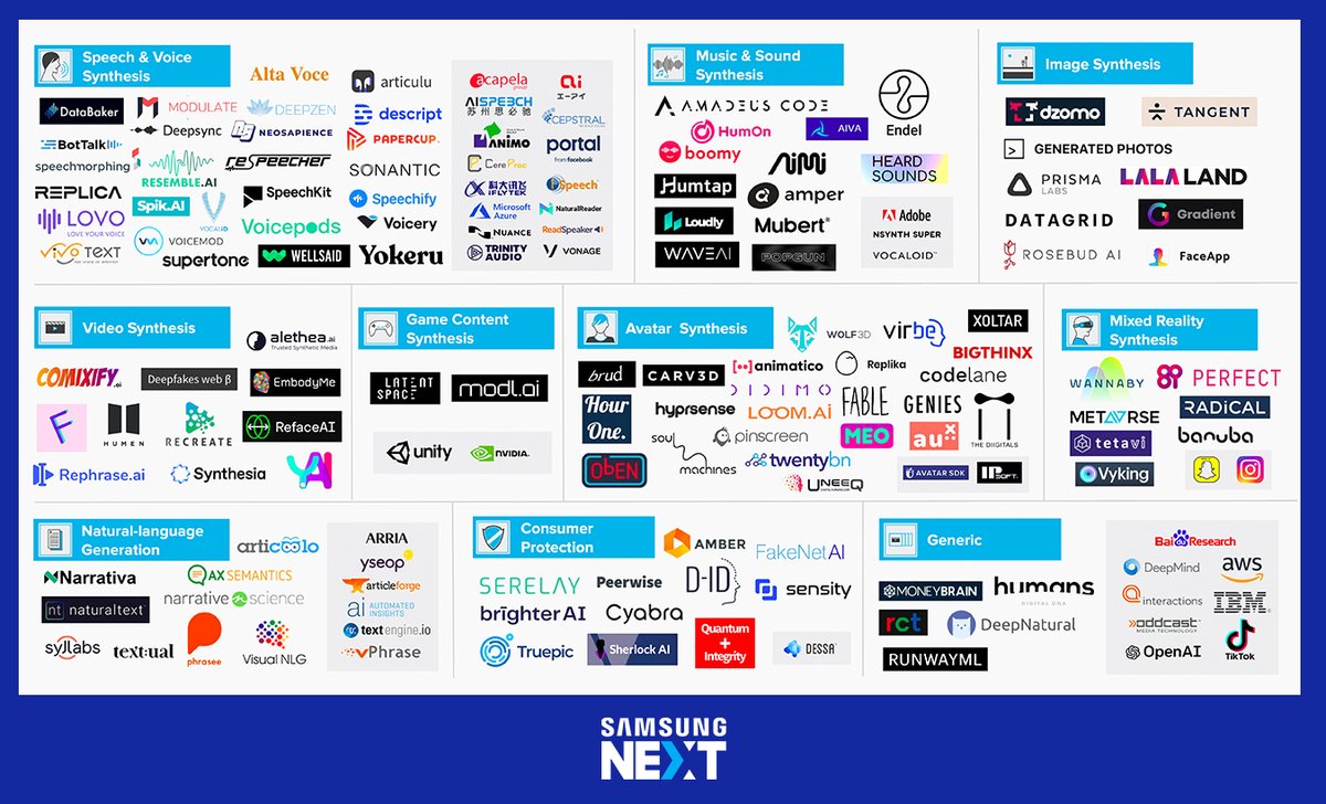 Iskender Dirik (id.vc) tweet media
