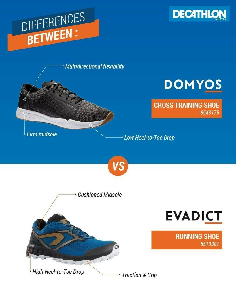 decathlon crossfit shoes