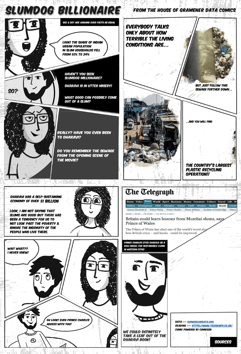 datacomicgen's tweet photo. While using an irregular comic layout๐it could be challenging๐ตto ensure a cohesive๐visual story flow, but @priti_pg pulls that off with ease๐in this #datacomic #comicgenfriday #comicgen @Gramener #datastorytelling Check out the gallery https://t.co/Wvc7BazgC6 https://t.co/GWNSh1JUr7