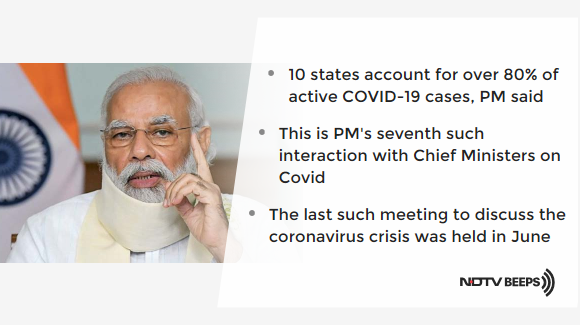 ndtv's tweet photo. "If These 10 States Beat Covid, India Can Win," PM Tells Chief Ministers https://t.co/3ic5ZdMVrV #NDTVNewsBeeps https://t.co/x3Lquc066z