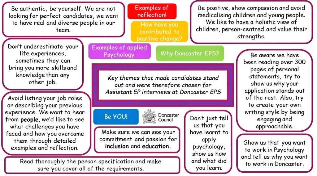 LauraJaneHalton's tweet photo. For any aspiring #AssistantEPs or #TEPs - this is a great starting point for writing your application or prepping for interview! 🌟
#EduTwitter #Psychology #AEP #Education https://t.co/pP97za3aFR