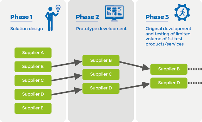 ProEmpower tweet media