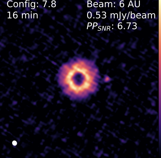 New paper up on the arxiv! Led by former PhD student Jack Humphries, we ask under what conditions ALMA would be able to detect pre collapse GI protoplanets - you can read it here: arxiv.org/abs/2008.04014