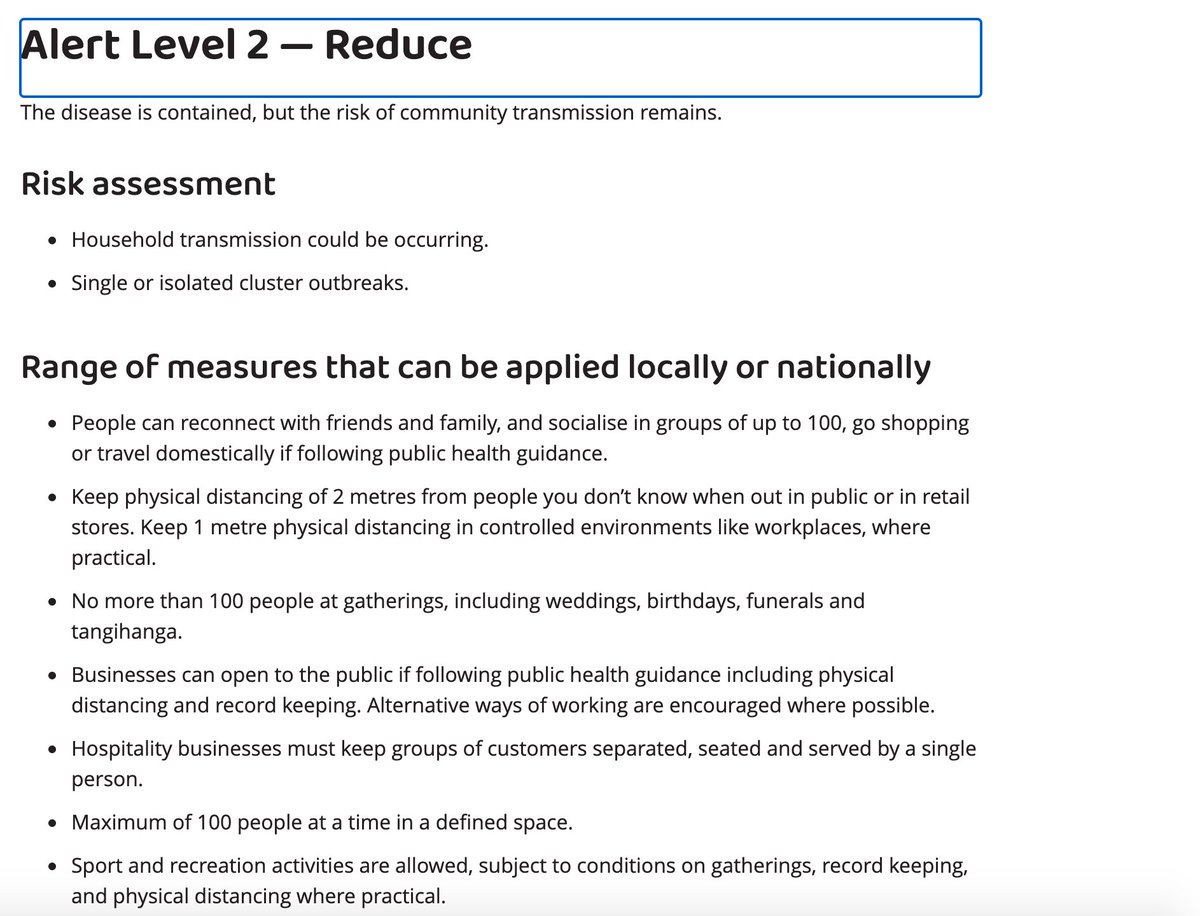 New Zealand moving back to Level 2 means:- physical distancing to be reintroduced- no groups or events larger than 100 people- bars/ restaurants must keep groups of customers separated, seated and served by a single person- schools/ businesses stay open with measures in place