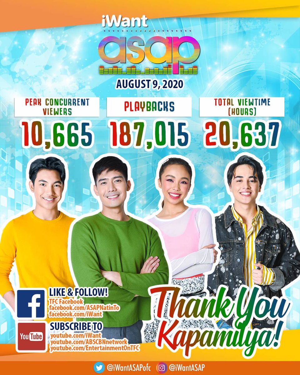ASAPOfficial's tweet photo. Salamat sa pagtutok last Sunday, Team Online! 

Watch @iwantasapofc every Sunday simula 12:15 hanggang 2:30PM on @asapofficial ’s Facebook page and iWant’s Facebook and Youtube Channel!

Pwede niyo na rin kaming silipin sa ASAP Natin ‘To sa Kapamilya Online Live! 

❤️💚💙 https://t.co/3XreEIuD9p