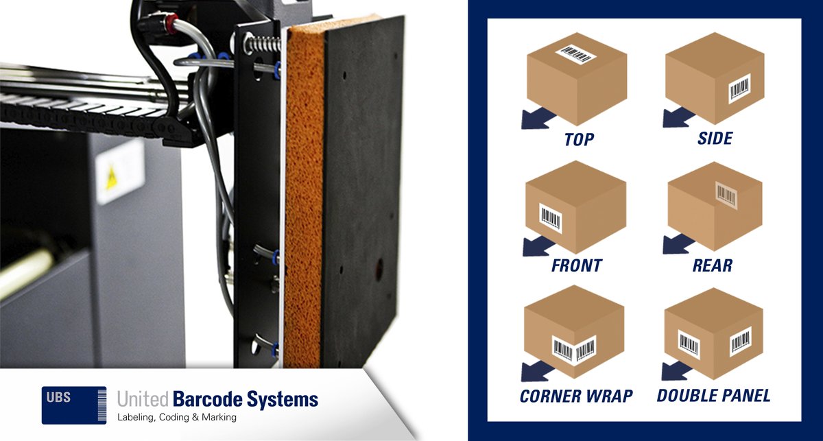 UBS_Code's tweet photo. The UBS APL Series equipment allows the application of labels for secondary packaging in many ways:
โ๏ธ Top
โ๏ธ Side
โ๏ธ Front
โ๏ธ Rear
โ๏ธ Corner Wrap
โ๏ธ Double Panel
๐https://t.co/YTkz3hrctw
#APLSeries #APL35s #APL35si #labeling #LabelingVariants #ubs #therightchoice https://t.co/SQWrU7VZUO