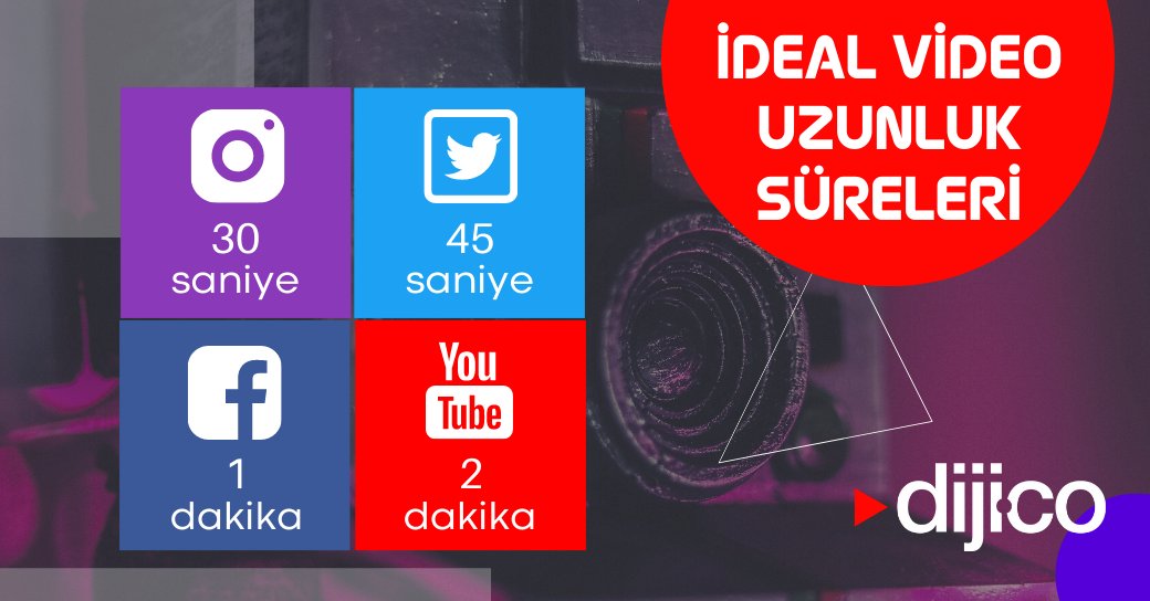 dijico_'s tweet photo. Hubspot’un sosyal medya platformları için tavsiye ettiği ideal video uzunluk süreleri; Instagram için 30 saniye, Twitter için 45 saniye, Facebook için 1 dakika, Youtube için 2 dakika! #Dijico #Videoİçerik #Video #VideoPazarlama #İçerikPazarlaması #Facebook #Twitter https://t.co/75GJYeDrnv