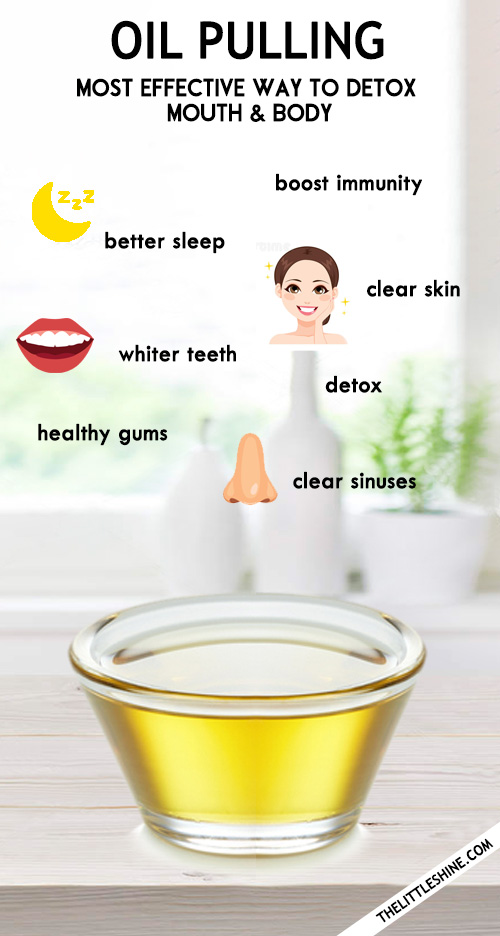 Oil Pulling Benefits