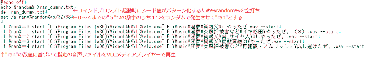 パーマンさん On Twitter やったぜ Bat 指定のwavファイルをランダムで再生する簡単なbatファイルを作りました ホットキーに割り当て Discordやyoutube Liveにvlcの音声を流すことで ゲーム中のボイス スプラトゥーンのナイス やカモン のように利用でき