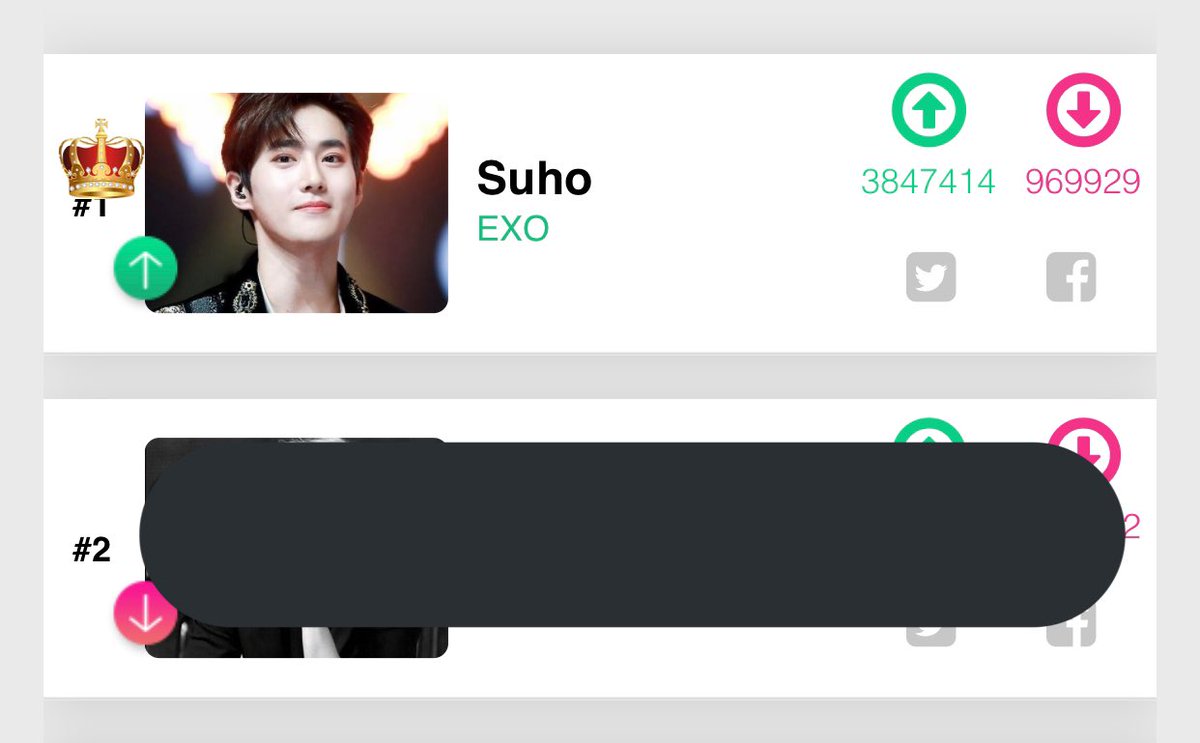 hello, please don’t forget to vote for Junmyeon for Best KPOP Leader 2020!! he is currently at number one. 

15 votes per hour - 10 ups and 5 downs to the one that is leading

Voting Period: August 15 

kingchoice.me/topic-best-kpo…