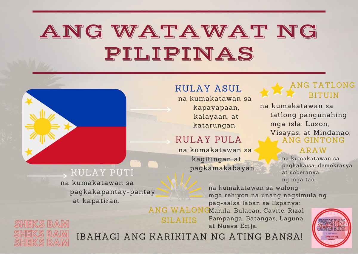 Mga Simbolo Sa Watawat Ng Pilipinas