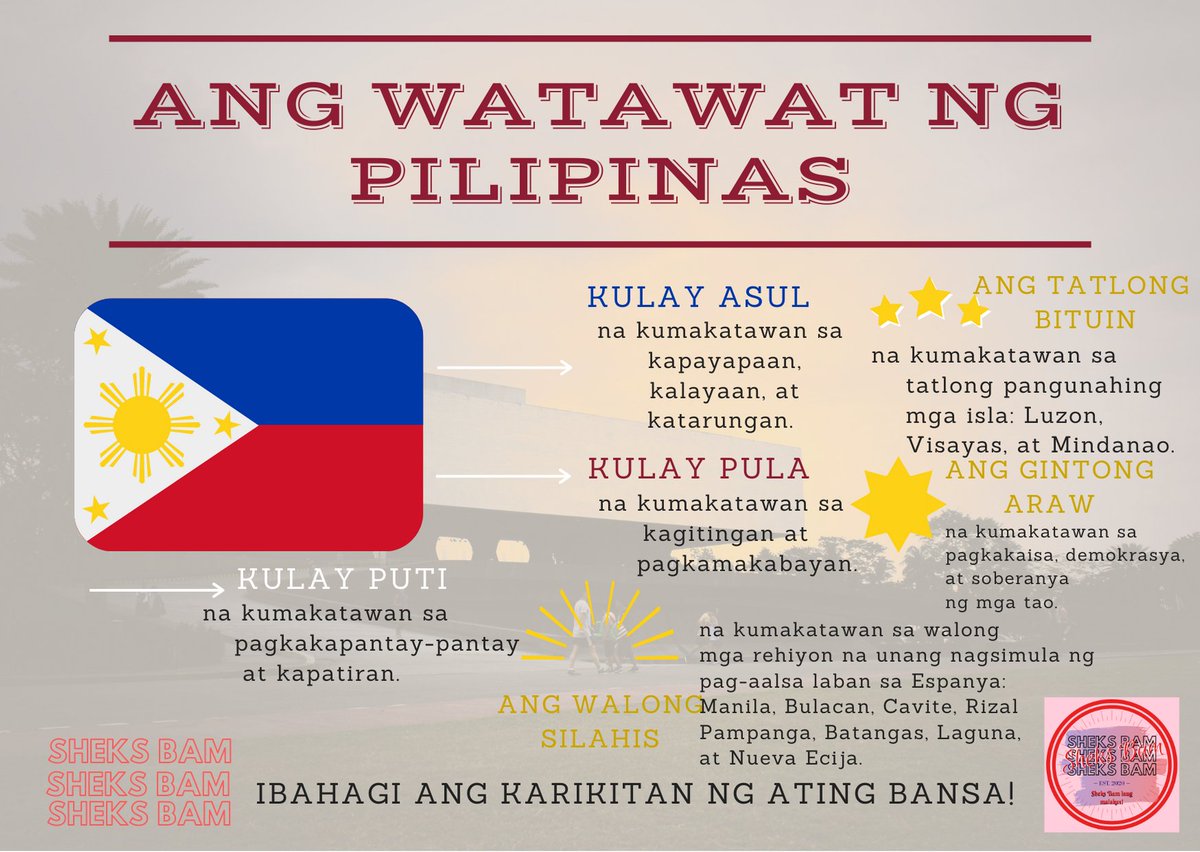 Ng pilipinas simbolo watawat ng Kahalagahan Ng