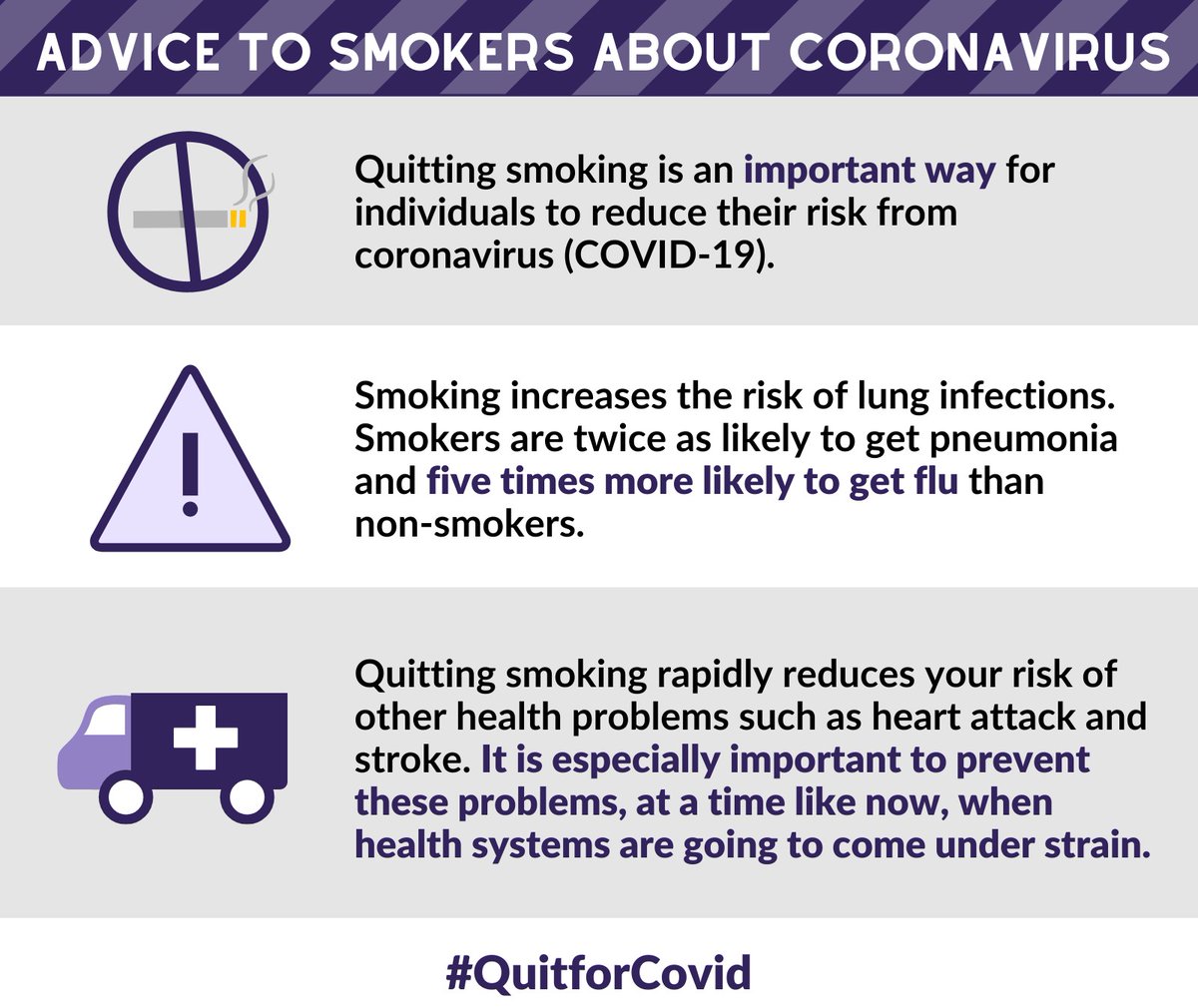 seftoncouncil's tweet image. Need a reason to quite smoking? Here are three!
🙅‍♀️🚬🙅‍♂️

@SmokeFreeSefton #QuitforCovid 🚭