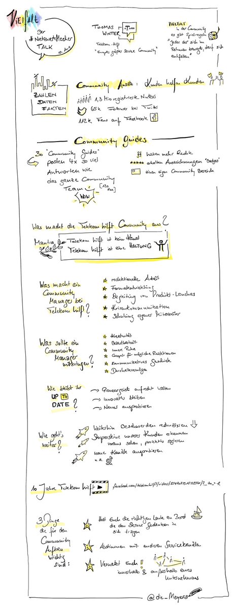 Das #Sketch zum #NetzwerkMacher #ViElfAlT Talk. Im Interview <a href="/winfried_ebner/">Winfried Ebner</a> mit <a href="/youngelton/">T ❄️</a> zur <a href="/Telekom_hilft/">Telekom hilft</a> #Community und Social #Service.  #bevisual #telekomwall