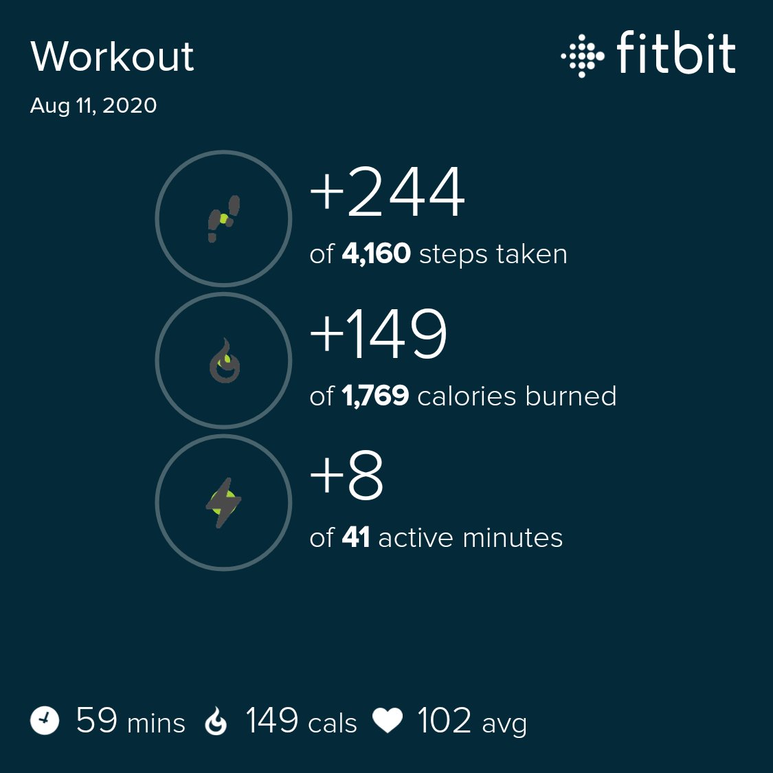 debjyotisanyal's tweet image. #Fitbit #AbsRoutine