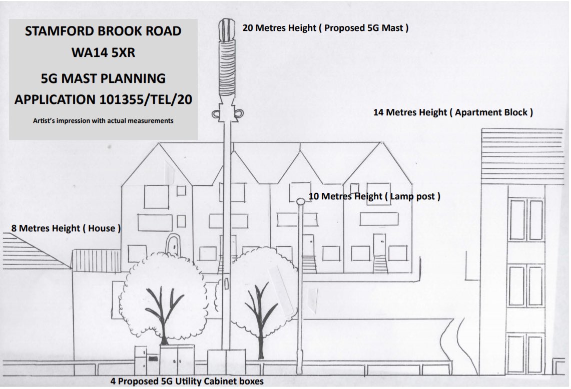 NO to 20 metre 5G mast within steps of houses. NO to obstructing a shared cycle/walk pathway NO to positioning in a Green Corridor NO to lack of consultation NO to the tallest structure locally towering over all others nearby. <a href="/BCAAlty/">BCA Alty</a> @TraffordCollege <a href="/DeniseWestern/">Denise Western</a> <a href="/AmyMWhyte/">Cllr Amy Whyte</a>