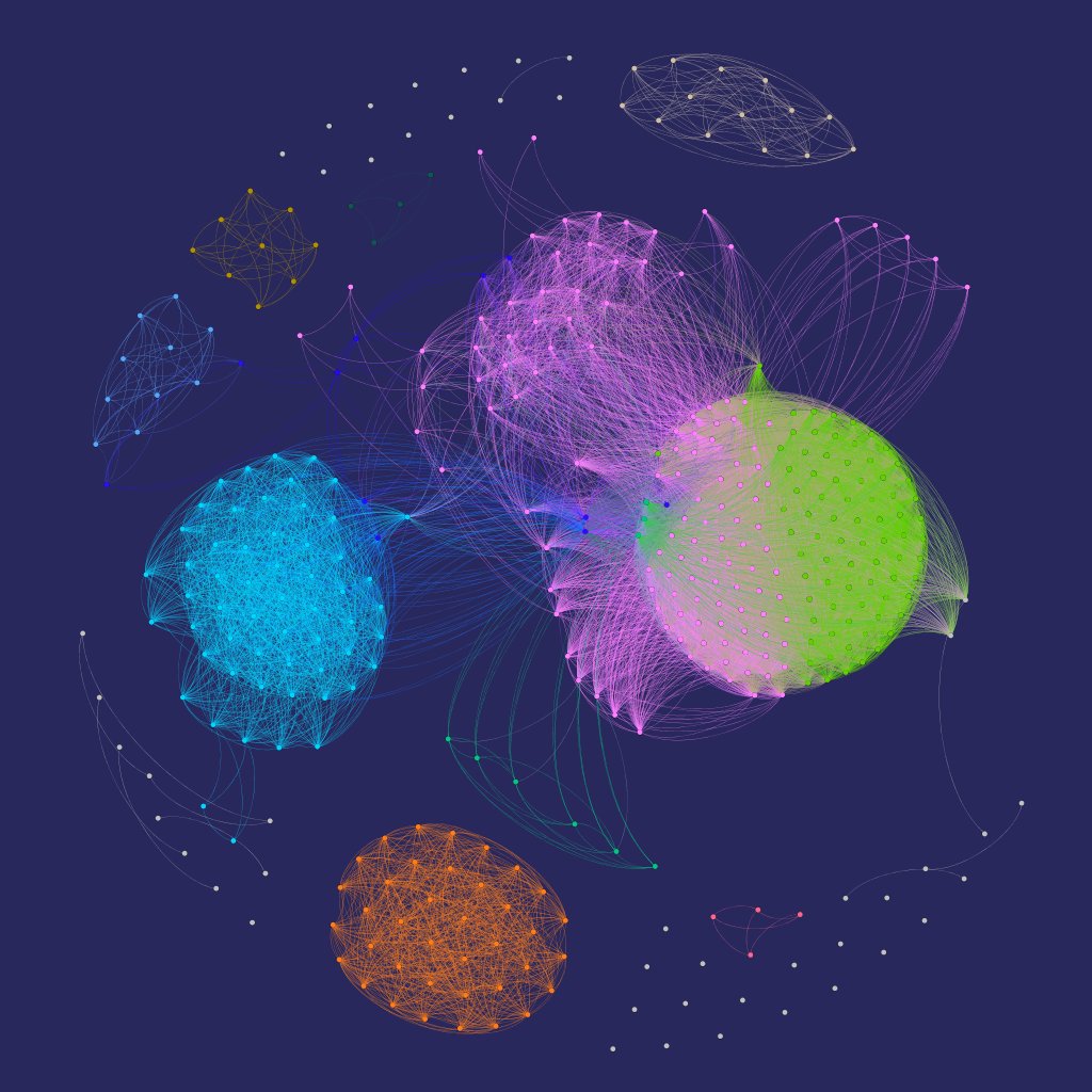 Stuart Campo (@stucampo) on Twitter photo 🕵️♀️ The mosaic effect occurs when multiple datasets are linked to reveal significant new information. ⚠️
🧐Read this blog to find out what our team <a href="/humdata/">OCHA Centre for Humanitarian Data</a> is doing to better understand when this can occur and what to do about it.
centre.humdata.org/exploring-the-…
#dataresponsibility 🕵️♀️ The mosaic effect occurs when multiple datasets are linked to reveal significant new information. ⚠️
🧐Read this blog to find out what our team <a href="/humdata/">OCHA Centre for Humanitarian Data</a> is doing to better understand when this can occur and what to do about it.
centre.humdata.org/exploring-the-…
#dataresponsibility