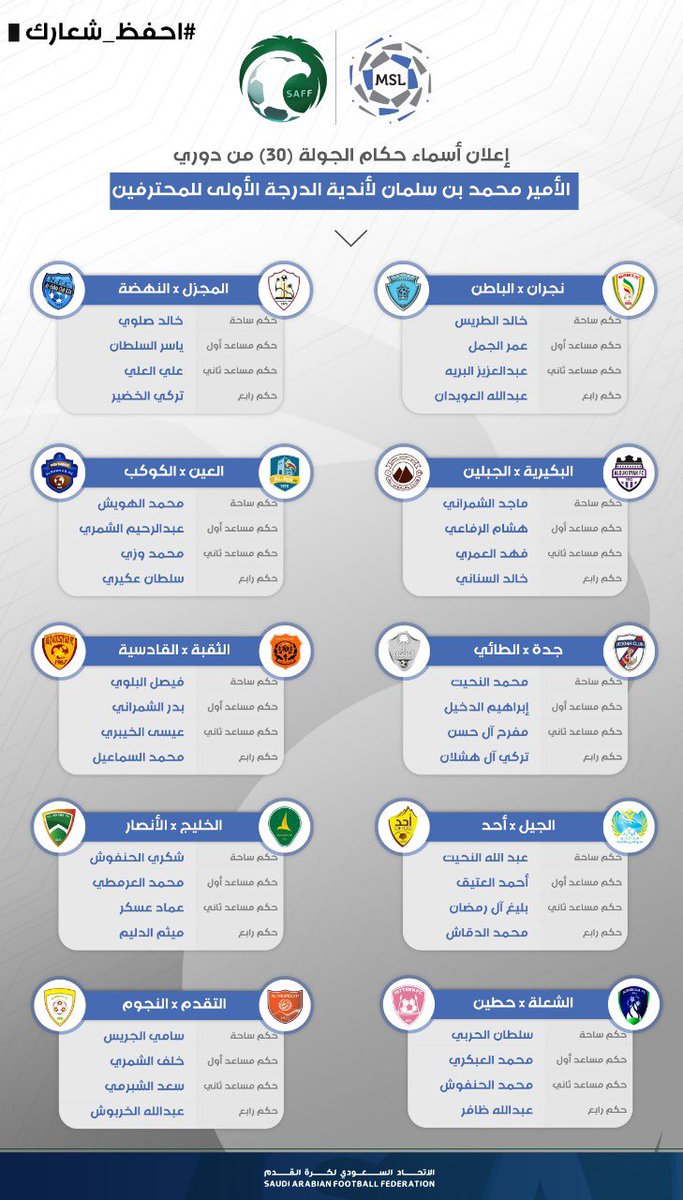الاتحاد السعودي لكرة القدم On Twitter حكام مباريات الجولة 30 من دوري الأمير محمد بن سلمان لأندية الدرجة الأولى للمحترفين احفظ شعارك