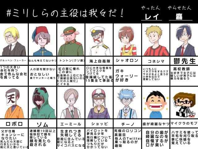 主役は我々だのtwitterイラスト検索結果 古い順 主役は我々だのtwitterイラスト検索結果 古い順