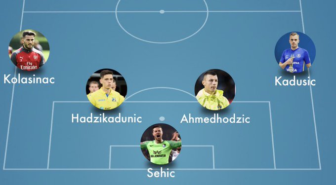 slika