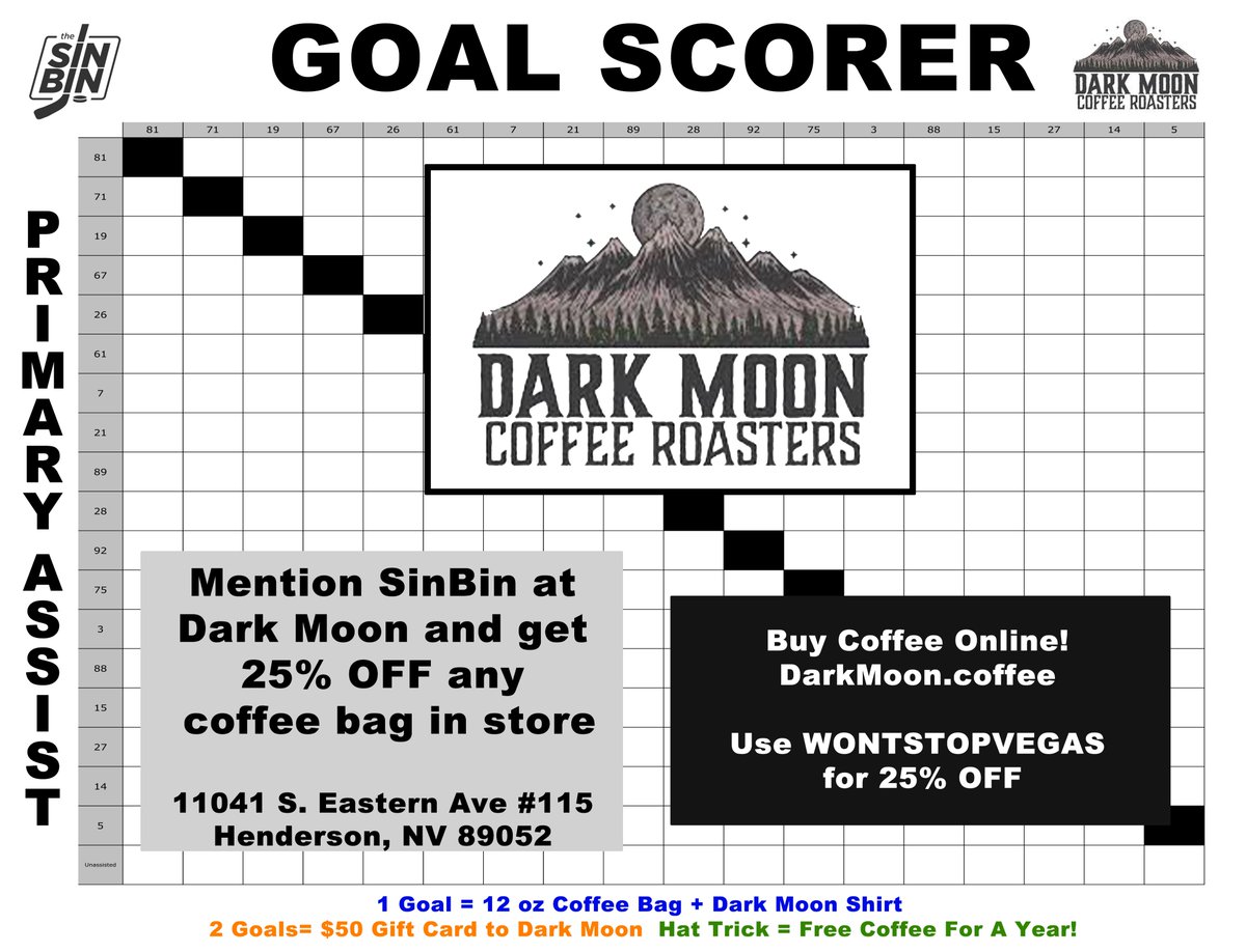 SinBinVegas's tweet image. #HockeySquares is ON!

Today's game is presented by Dark Moon Coffee Roasters, the best coffee in Henderson! 

RT now to enter. 324 people will be drawn. Free coffee for every goal, $50 GC for two goals, and free coffee for a year(!) for the hat trick.

RTs end at 7 PM (8/11/20)