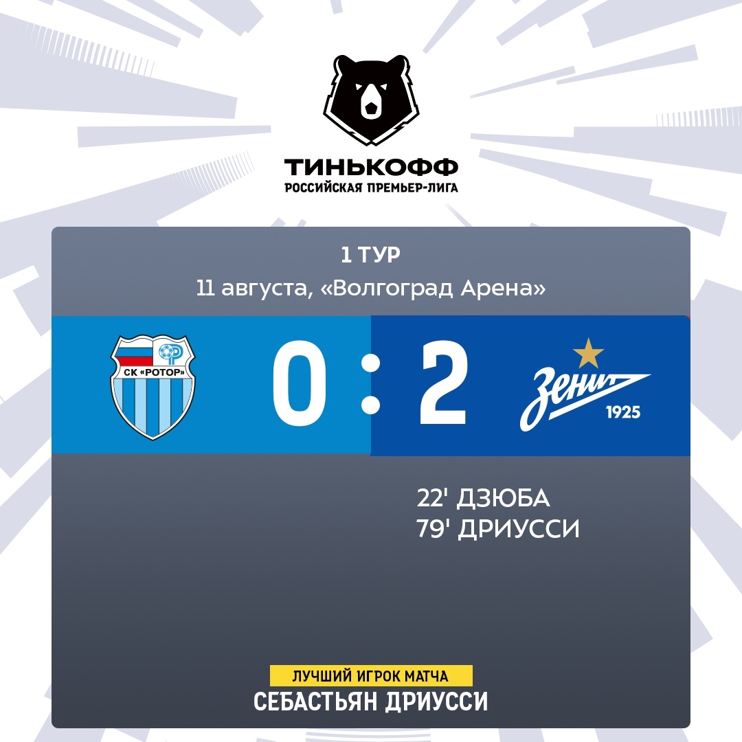 Достойная игра с чемпионом РПЛ!

«Ротор» - «Зенит» (0-2)

Ваши впечатления от игры?

#Ротор #Волгоград #РПЛ #РоторЗенит