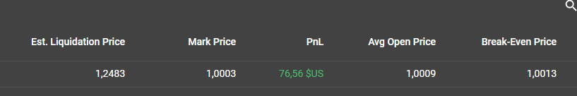 +95$ par jour sans trader sur du #StableCoin (18k de capital)

soit 0.5277% par jour/ 15.83% par mois / 2850$ par mois 2 mains dans le slip avec juste 18000$ de capital

Et vous cherchez encore à vous faire former par des pseudo-formateurs ? 🤣 

Marché sans risque = stablecoin
