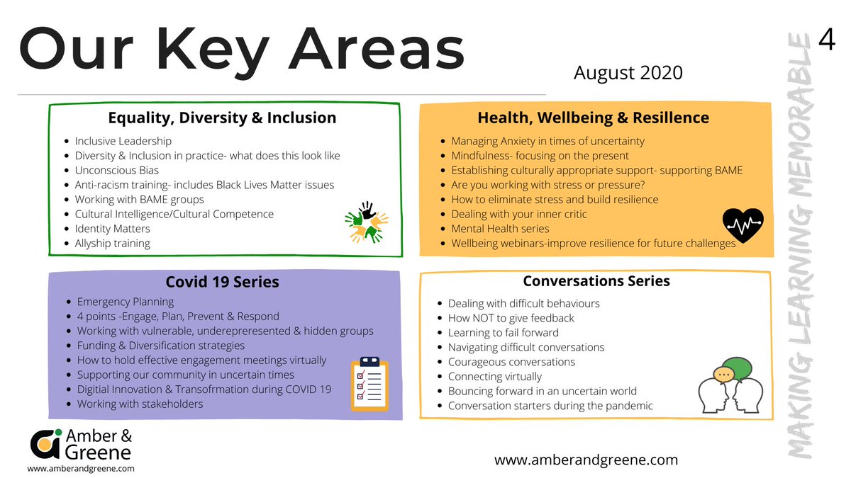 Our key areas of learning. 

Our clients are telling us that these are the areas that matter. #equality #diversity #inclusion  #health #wellbeing #resilience #COVID19 #covid #learning #Training #resiliencechat #belonging #conversation