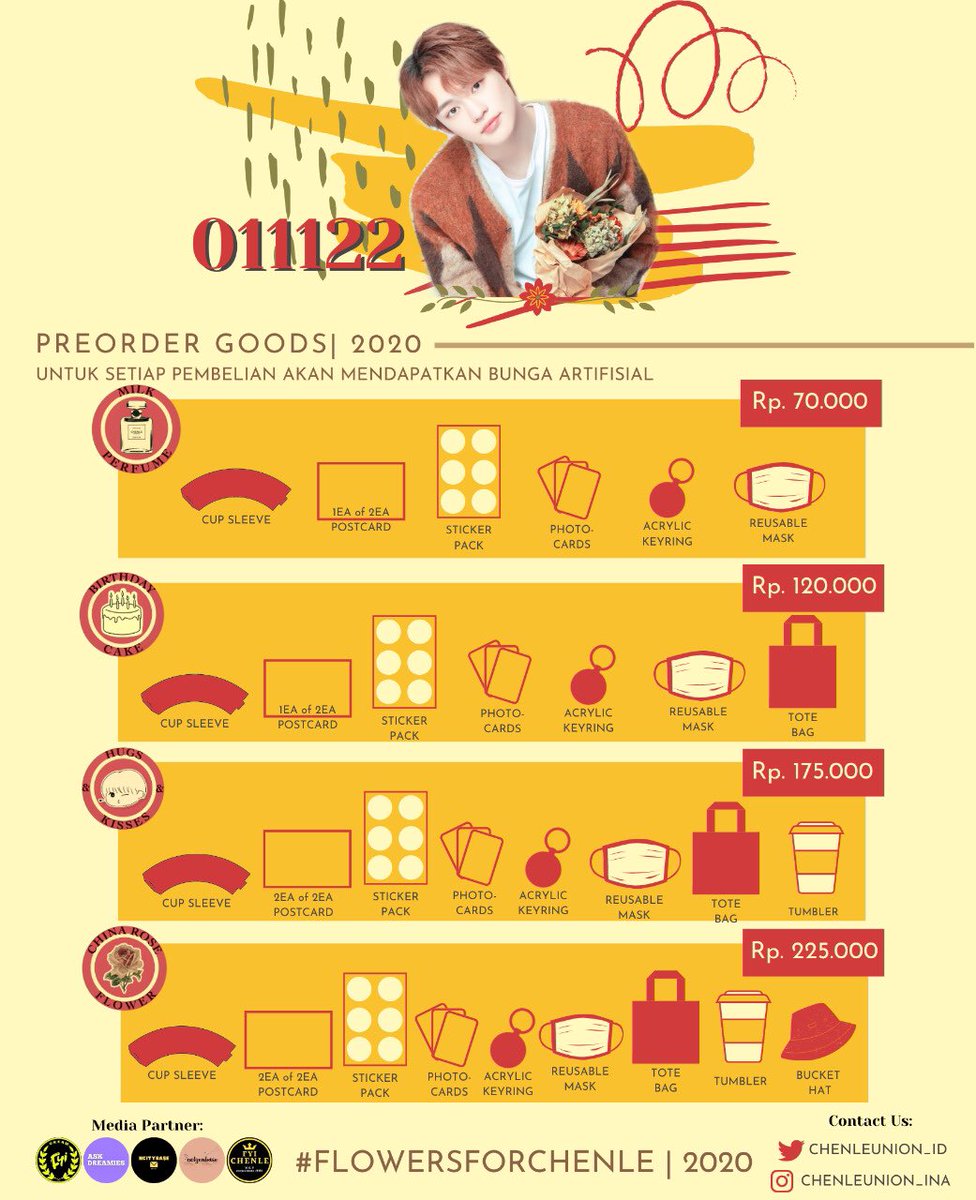 ChenleUnion_ID's tweet photo. ✩ CHENLE BIRTHDAY PROJECT ✩
       by 𝐂𝐇𝐄𝐍𝐋𝐄 𝐈𝐍𝐃𝐎𝐍𝐄𝐒𝐈𝐀

Check the details in the pictures below!
If you have any questions please dm us!

Link to preorder goods:
🔗https://t.co/FzHwCJ0qIb
Link to donate
🔗https://t.co/UAK8vmrx1G

#FlowersForCHENLE💐 https://t.co/Bu9PvKrktA