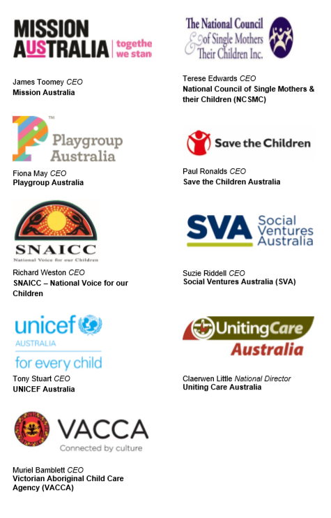 CandKQld's tweet photo. Every child in Australia should have access to necessities, like fresh fruit and medical care, throughout their childhood, not just during the current crisis.

C&amp;K joins 19 other organisations to call for increased social security #raisetherate #auspol https://t.co/UqYjWWxlsP