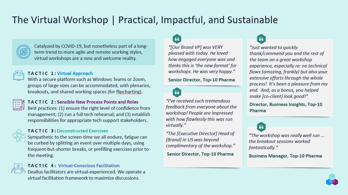 How are your #VirtualWorkshops going? Deallus has an expert team of virtual facilitators that can help you maximize the value of these collaborative sessions - just reach out to learn more! 

Regarding Tactic 3, check out our in-depth case study here: deallus.com/competitive-si…