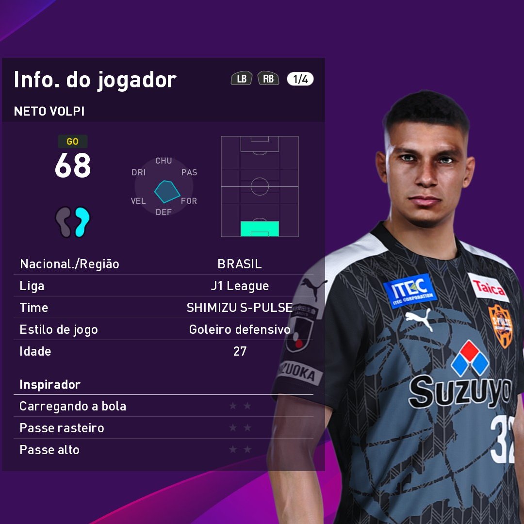 Makis Some J League Player Faces For Pes Pes Pes21 Pes22 T Co Olytdm8bz1 Twitter Makis Some J League Player Faces For Pes Pes Pes21 Pes22 T Co Olytdm8bz1 Twitter