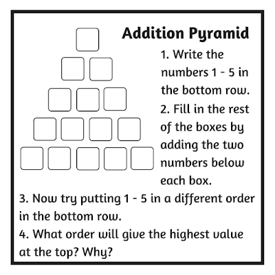mathsjem's tweet photo. A couple of years ago I wrote a post about activities that might be suitable for a first lesson with Year 7. I've just made a couple of changes (removing a broken link and adding a couple more ideas) - the updated post is here: 

https://t.co/6Qo3SZ4uYu

#mathschat #teammaths https://t.co/x1Hum77WfA