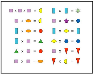 mathsjem's tweet photo. A couple of years ago I wrote a post about activities that might be suitable for a first lesson with Year 7. I've just made a couple of changes (removing a broken link and adding a couple more ideas) - the updated post is here: 

https://t.co/6Qo3SZ4uYu

#mathschat #teammaths https://t.co/x1Hum77WfA