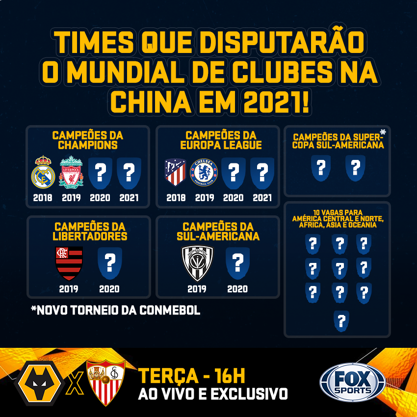 SUPER MUNDIAL DE CLUBES 2019 - CHAMADA
