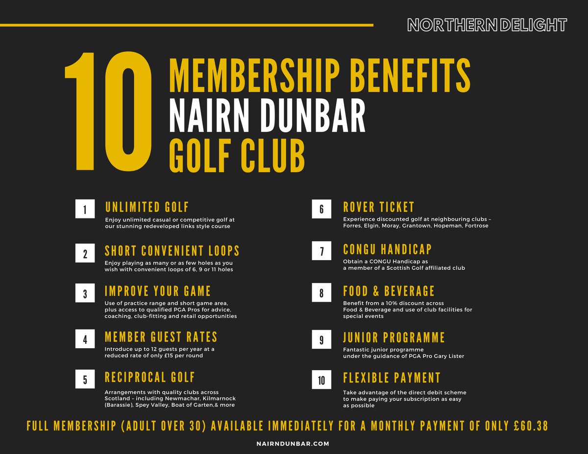 NairnDunbar's tweet photo. Thanks to all our new members for joining the club and we hope you are enjoying your ⛳️👍

For those looking at golf membership, have you checked out our top 🔟 benefits..?#northerndelight https://t.co/Py9QvQROVH