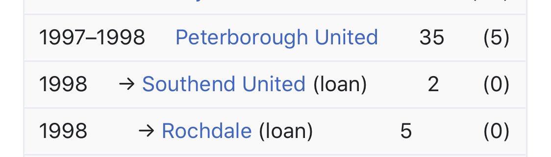 theonlyMCN's tweet photo. @stuhay89 What you actually got for yer wheeling and dealing..... 

At least the £10k for 30 goals wasn’t an issue. 😂 https://t.co/naawieQW94