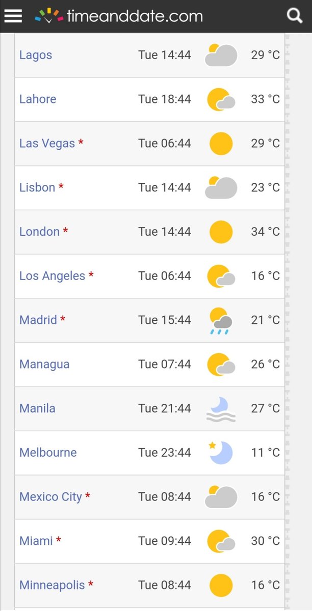 rache_harps's tweet photo. Ok but this London heat tho 😳🔥 https://t.co/lhANyFlS9e