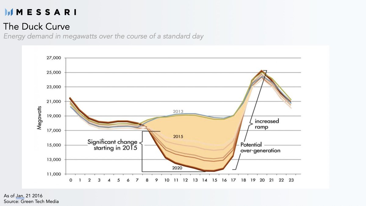 LAYER1 (@LAYER1OFFICIAL) / Posts / X