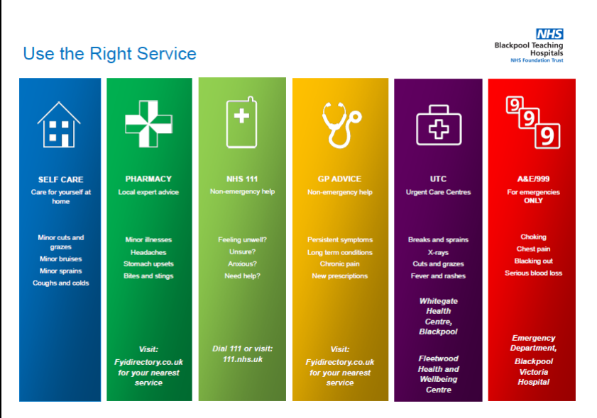 🚨  Our Emergency Department is busy at the moment. Don’t forget that the  Urgent Treatment Centre on Whitegate Drive is the place to go with minor injuries &amp; ailments 8 am to 8 pm. 
You can also use the 111 service. Please keep the Emergency Department for emergencies only. 🚨