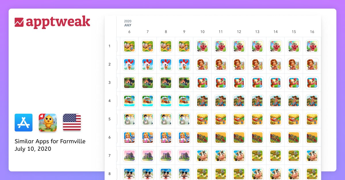 AppTweak's tweet image. In July, #Apple seems to have updated its Similar Apps algorithm. It looks like less powerful games are being promoted in the You May Also Like cards of some of the top games. 

#algorithmupdate #aso #asotool #mobilegrowth