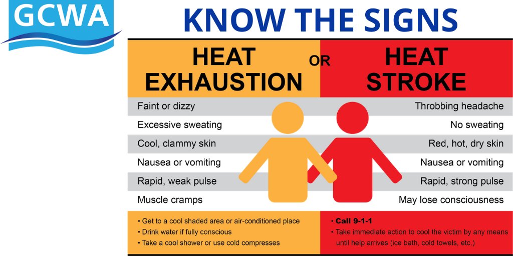 Heat-related illness can sneak up on us as temperatures climb. Know the symptoms and how to treat it. osha.gov/SLTC/heatstres…
