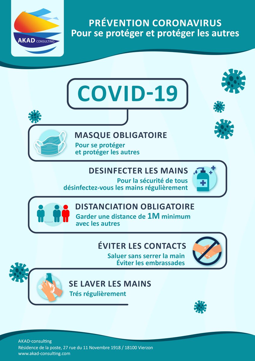 AkadConsulting's tweet photo. Bonjour à tous,

Le virus circule toujours.
Ensemble, respectons les gestes barrières pour sauver des vies.

N'hésitez pas à nous contacter au 09 62 64 62 55 ou par mail contact@akad-consulting.com ! https://t.co/nLdUfpHPAr