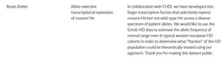 mchilberg's tweet photo. Good to see $TAK $SGMO is working to design clinical trial for #mHTT repression using #ZFP_TF
TAK-686 #GeneRegulation
https://t.co/NLt0vFW0JY https://t.co/Eh4x70o5lS