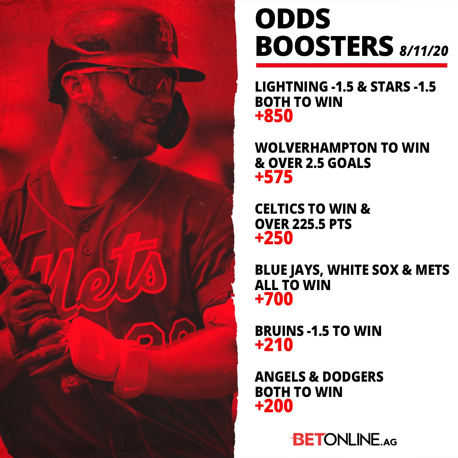 Betonline live odds Betonline live odds